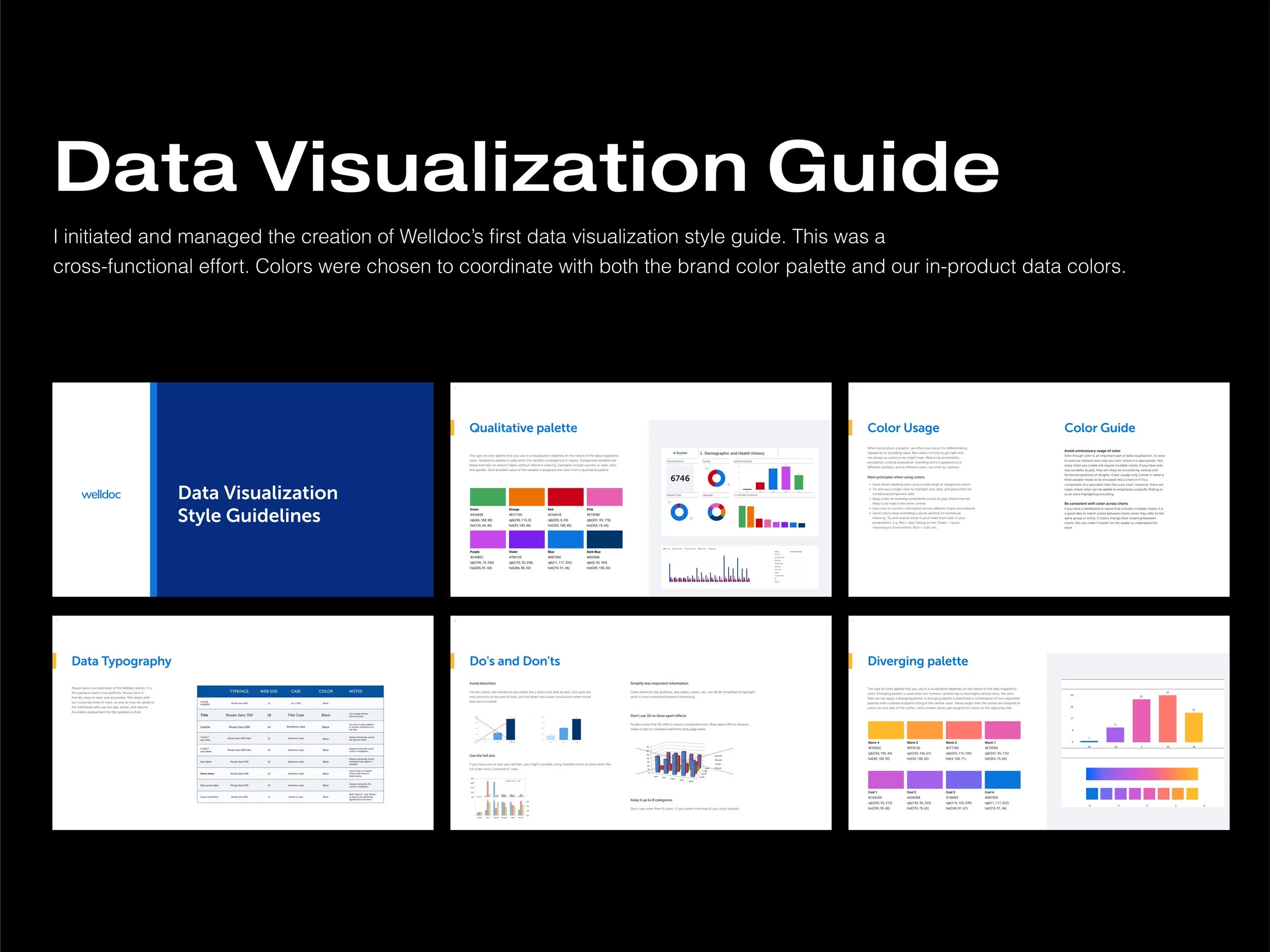 Six slides from a data visualization style guide presentation with titles like 'Data Visualization Style Guidelines,' 'Qualitative palette,' 'Color Usage,' 'Color Guide,' 'Data Typography,' 'Do's and Don'ts,' and 'Diverging palette,' featuring charts