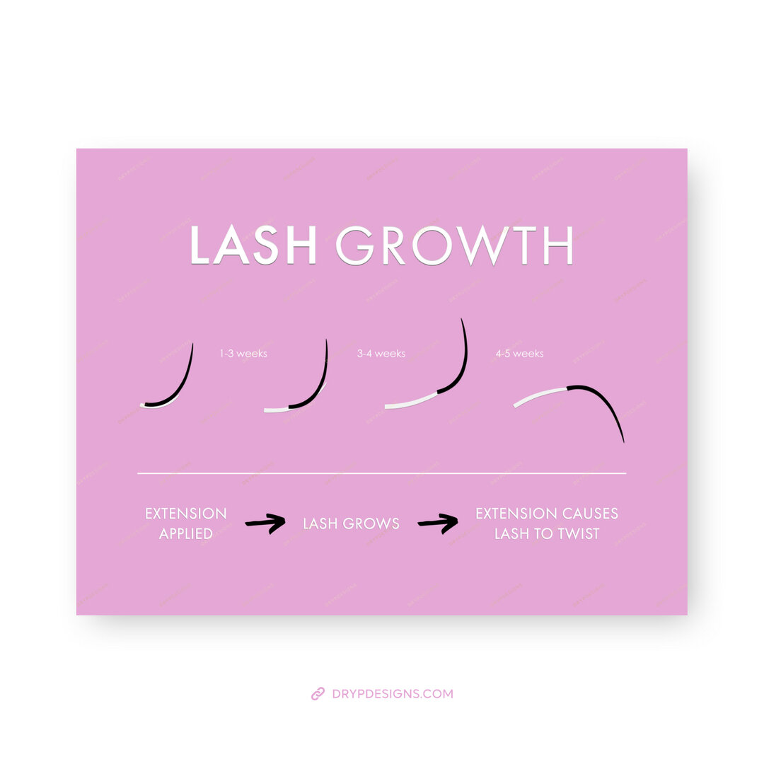 Designed for lash artists, estheticians, and beauty enthusiasts &mdash; this Lash Extension Growth Cycle Chart comes as a multicolor digital art print PNG file bundle. Created to enhance lash brands and salons. Use the lash growth cycles chart to dec