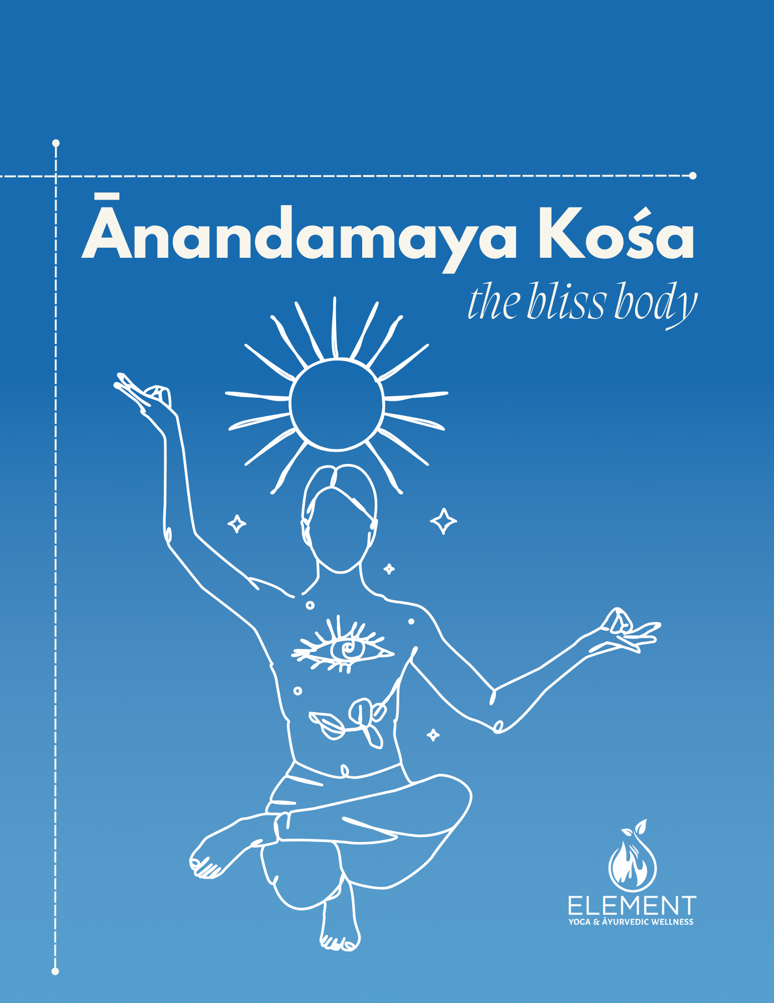 Uncovering the Sacred Layers: Ānanadamaya Kośa