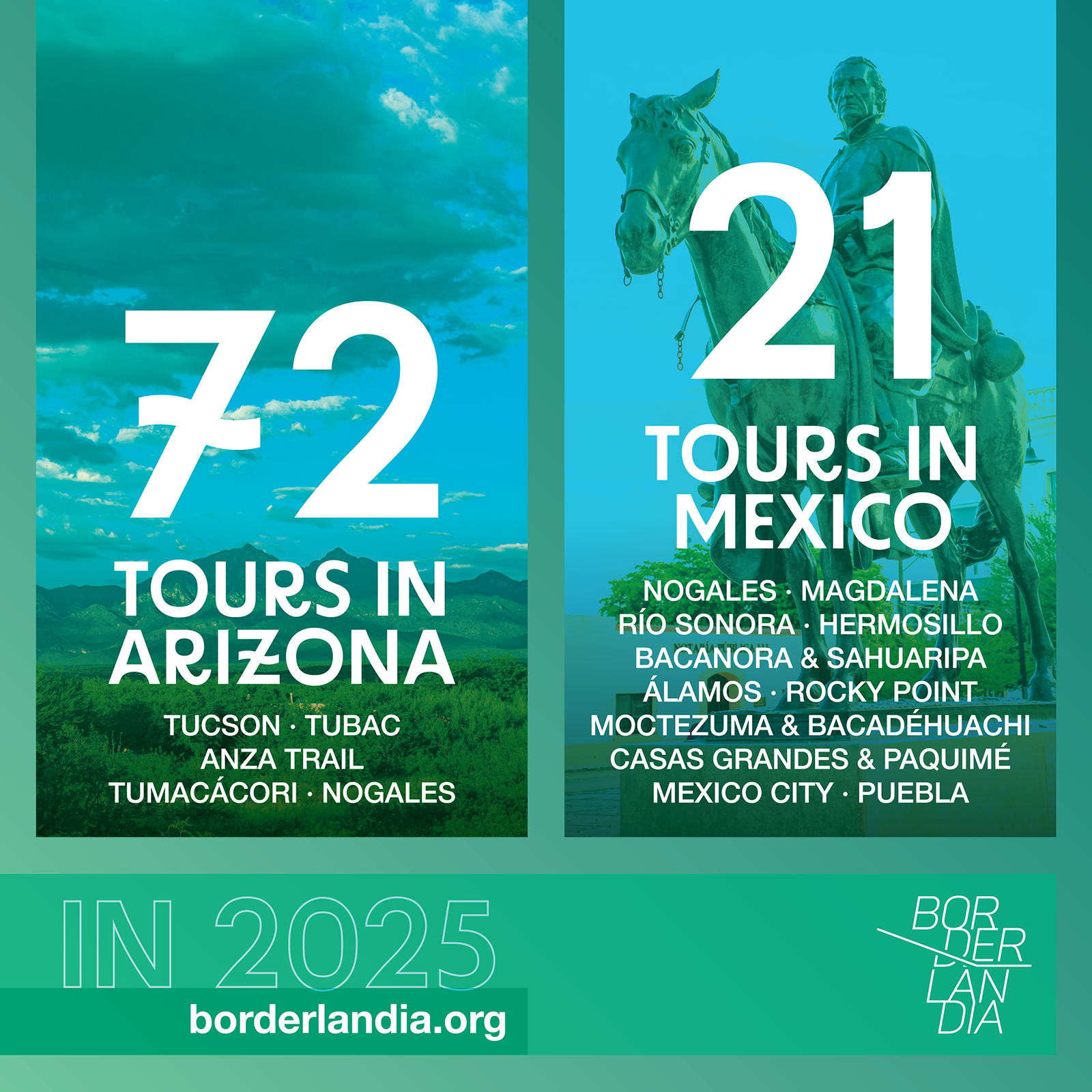 2025: Year in Review