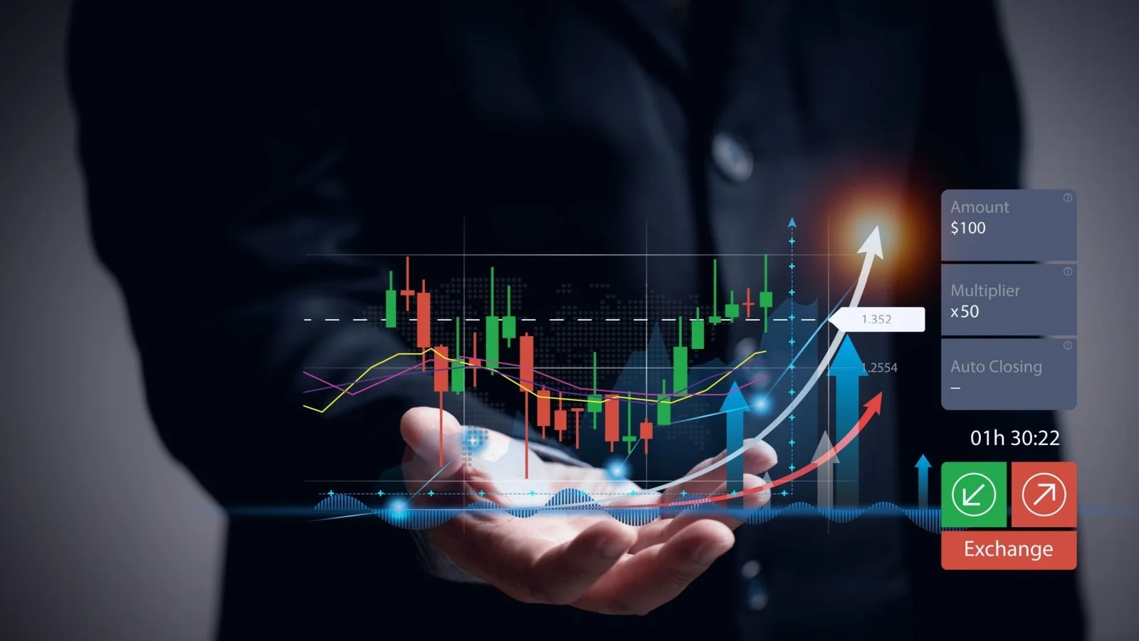 10 Best Option Trading Discords (Detailed Review)