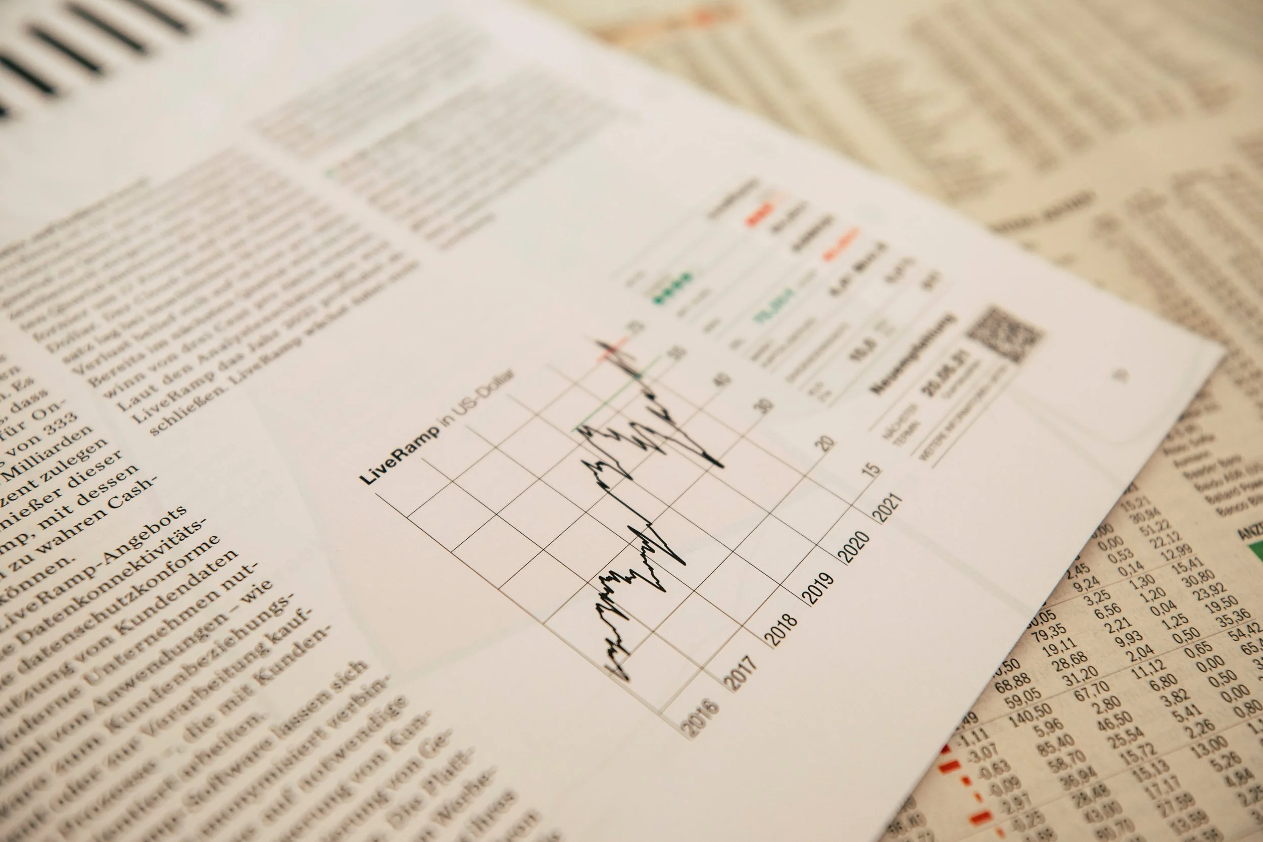 Summer Program: Investment Blitz