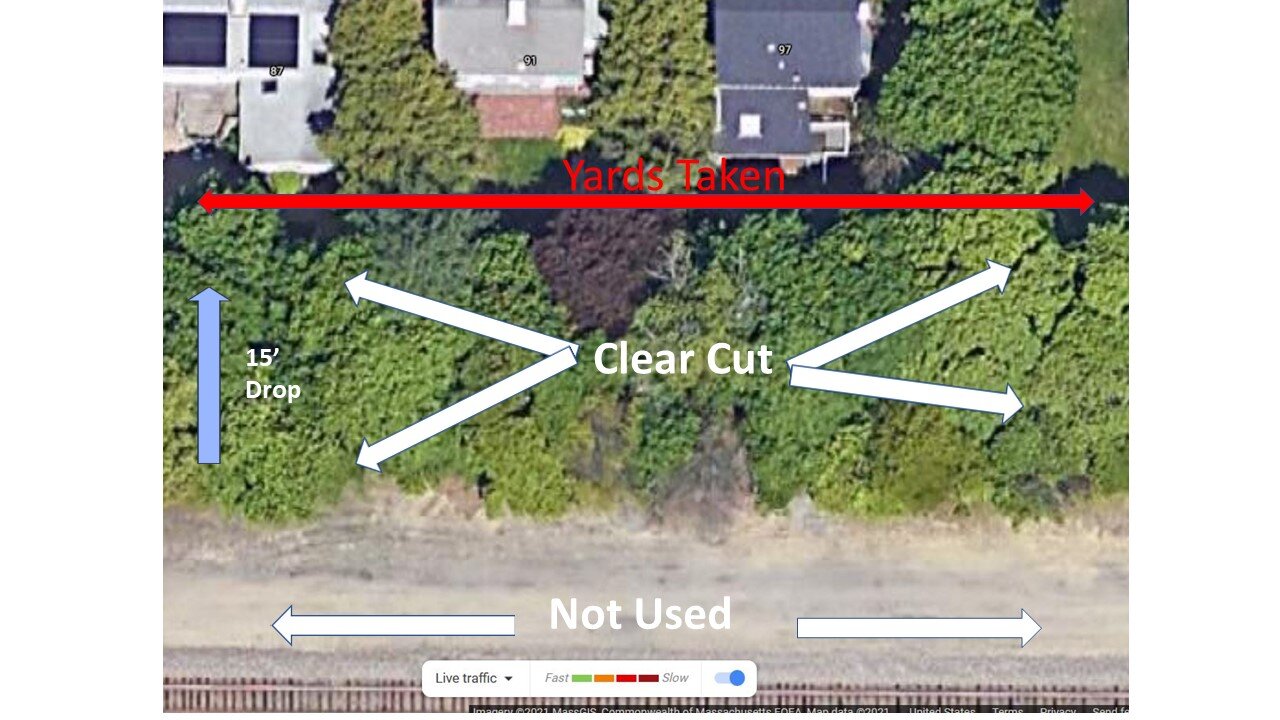 “Wrong Way” Belmont Community Path