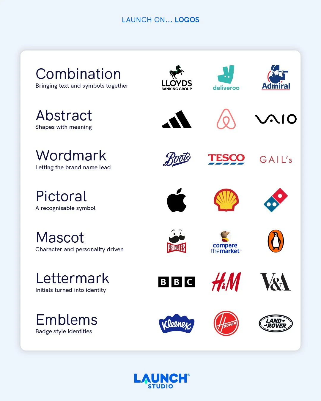 🌀 There&rsquo;s no &ldquo;right&rdquo; type of logo

Some brands suit something bold and symbolic, others work better with clean typography, initials or a combination of styles working together.

The important thing is choosing an identity that feel