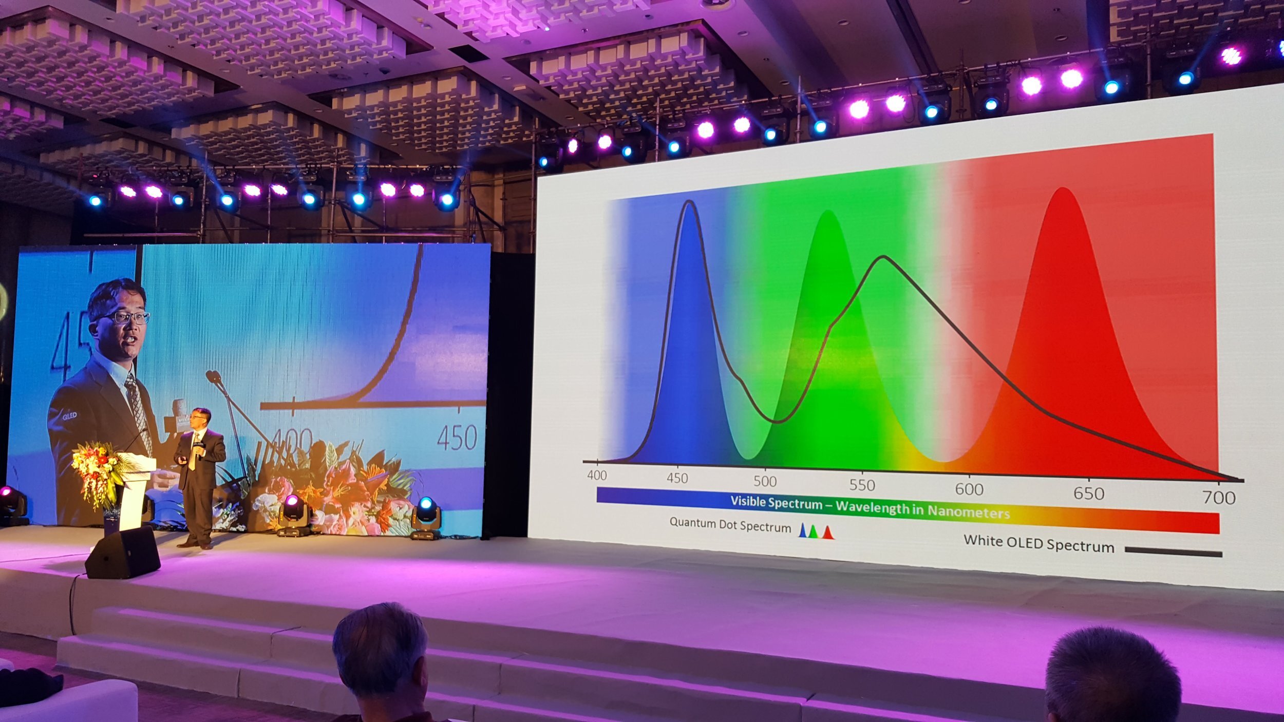 QLED vs OLED