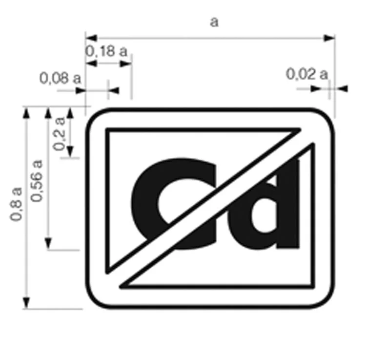 InformationDisplay: Display Industry Ready for New EU Cadmium Regulations