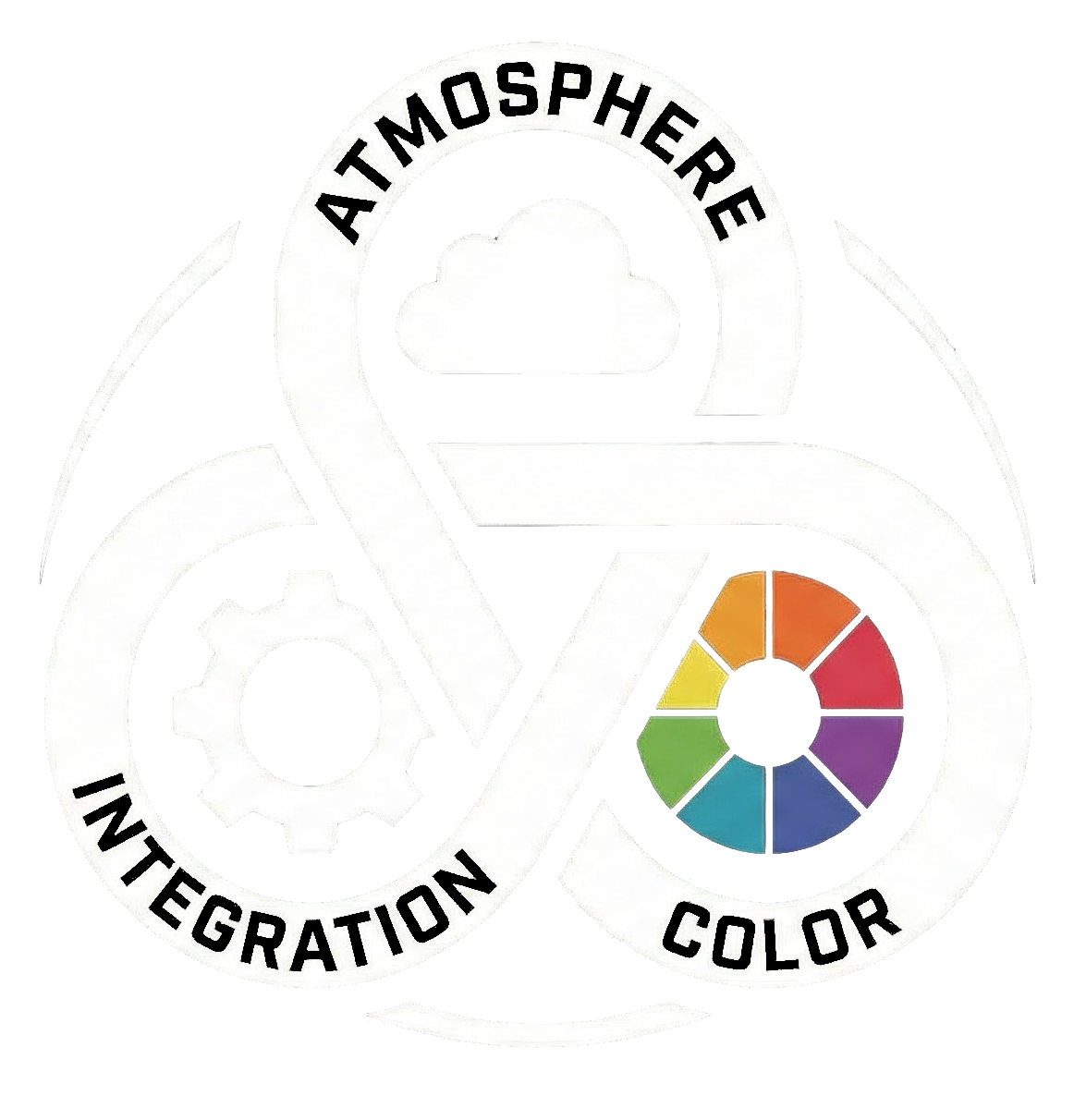 The Compositing Trifecta Logo