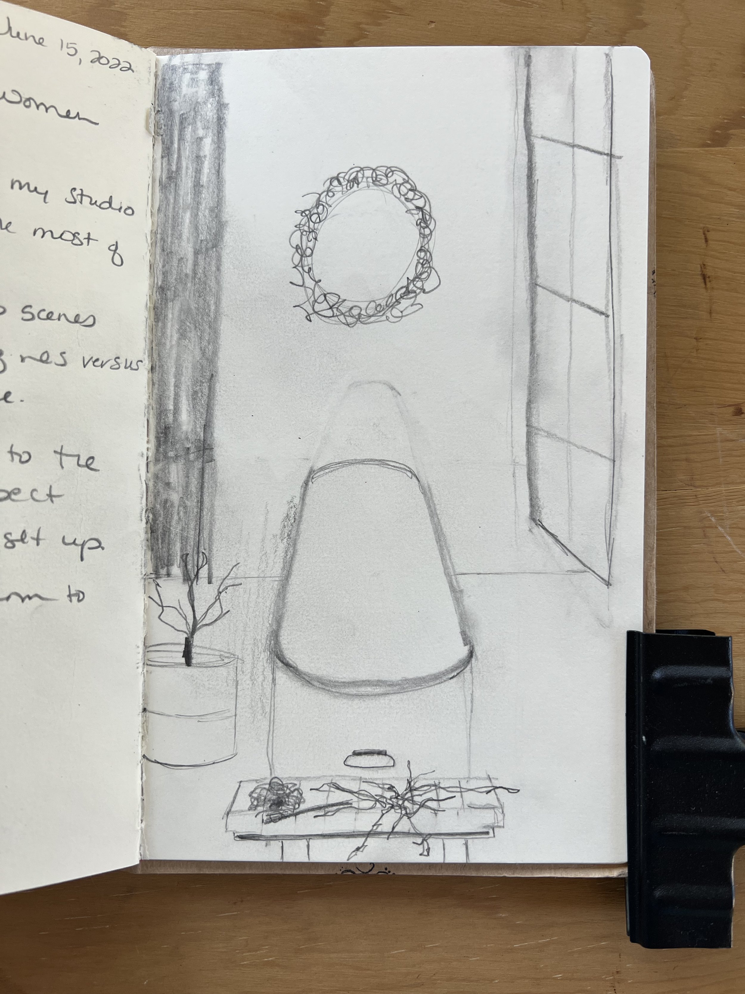 June 15 - Drawn from a magazine cover