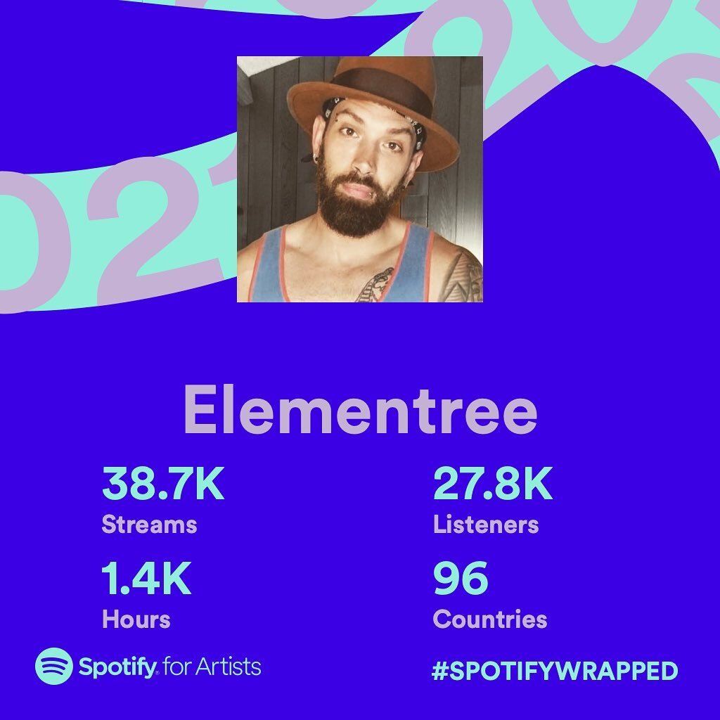 Started this journey as a solo artist halfway into this year and already making good progress @spotify 🙌 #spotifywrapped #spotify #elementree #elp513 #ohioreggae