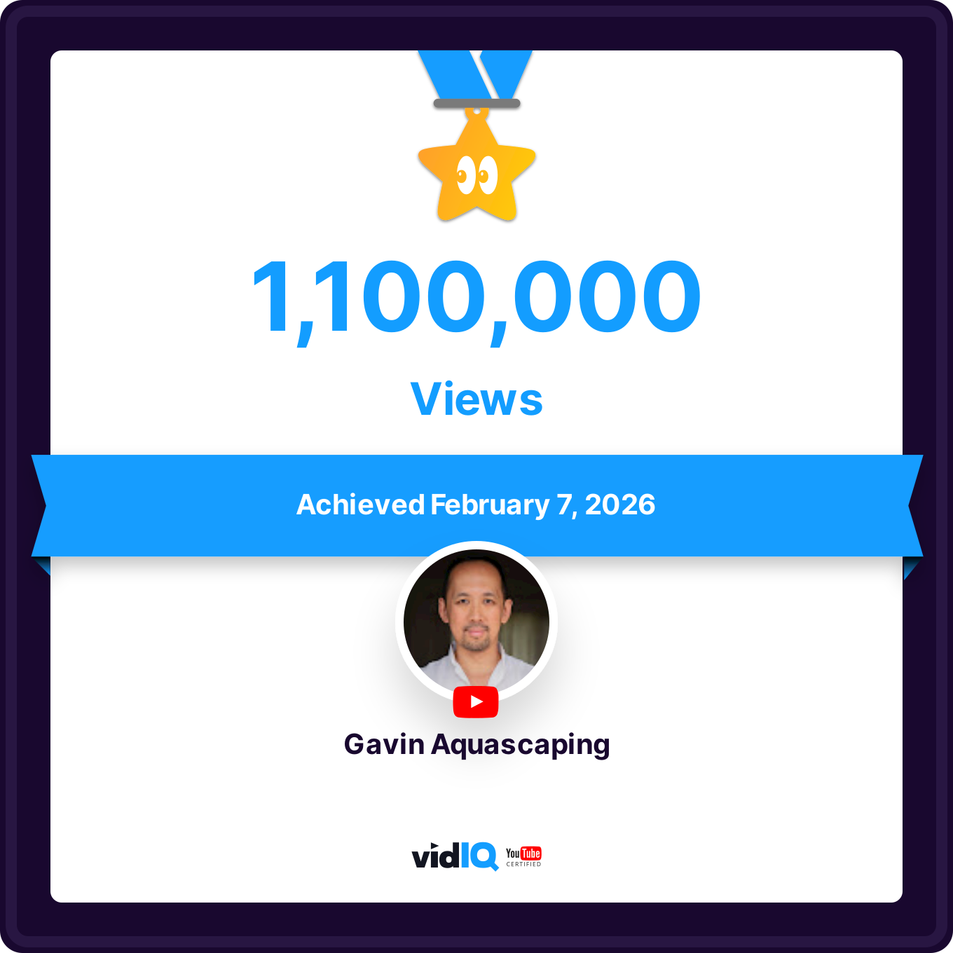 Monetized YouTube channel with over 1,100,000 total views