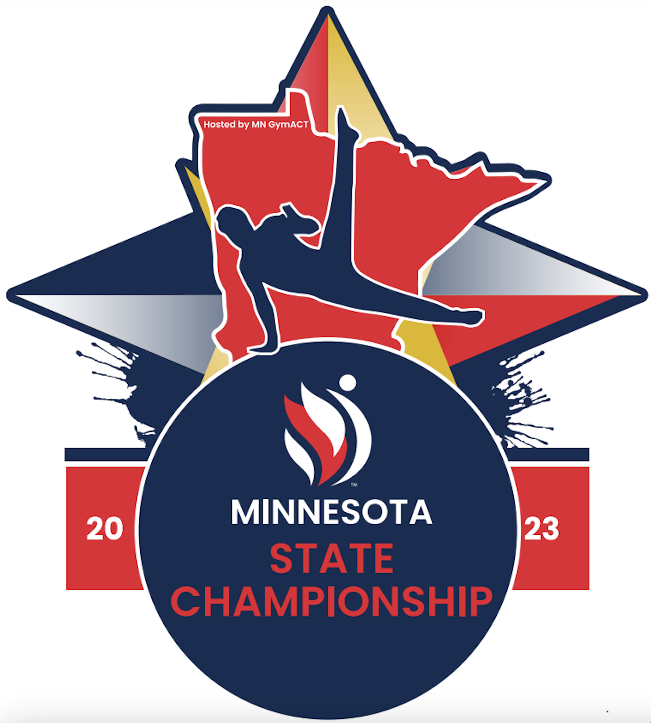 2023 USAG Minnesota Boy's State Meet — Minnesota Men's Gymnastics