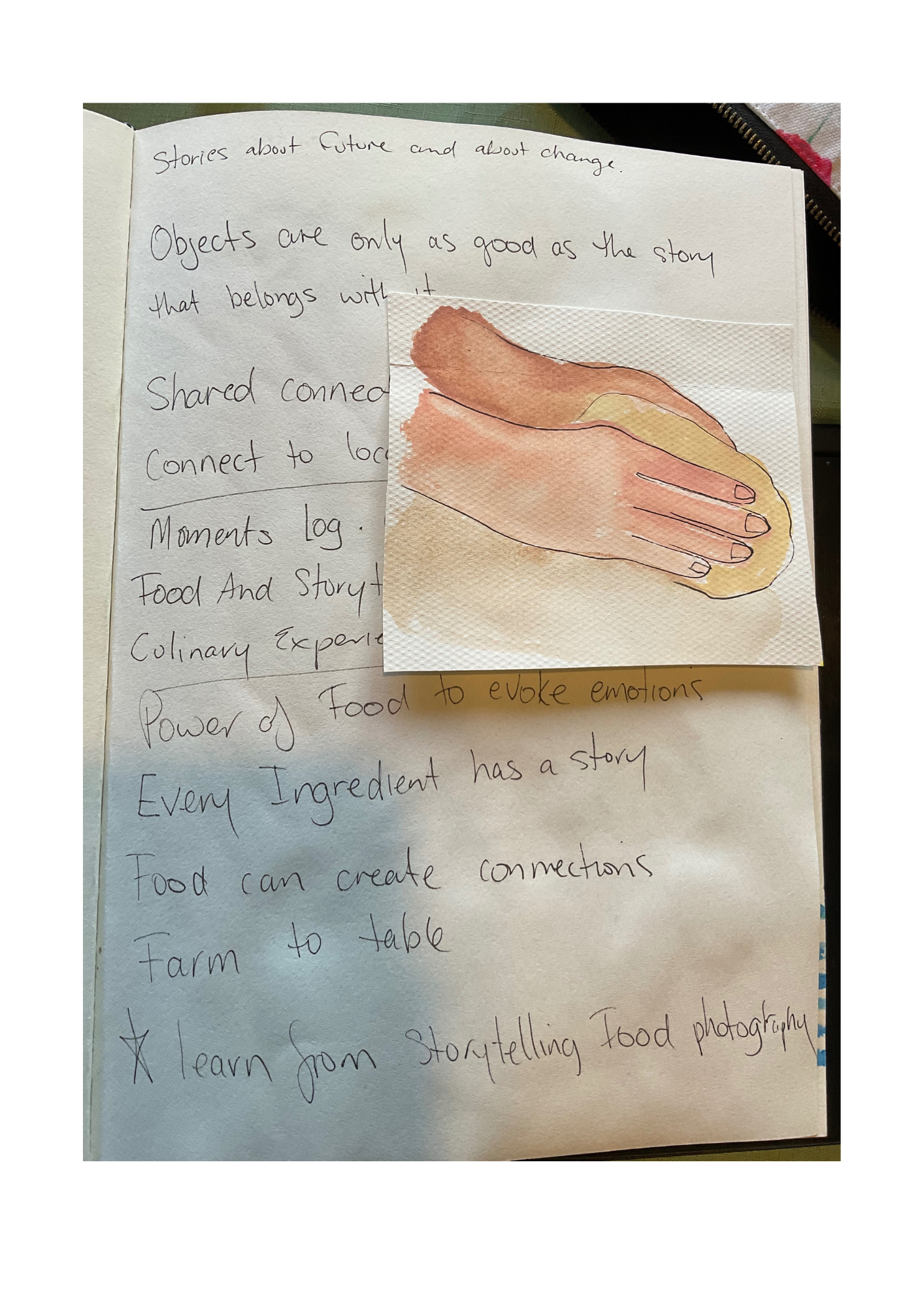 1st Art Journal (7).png