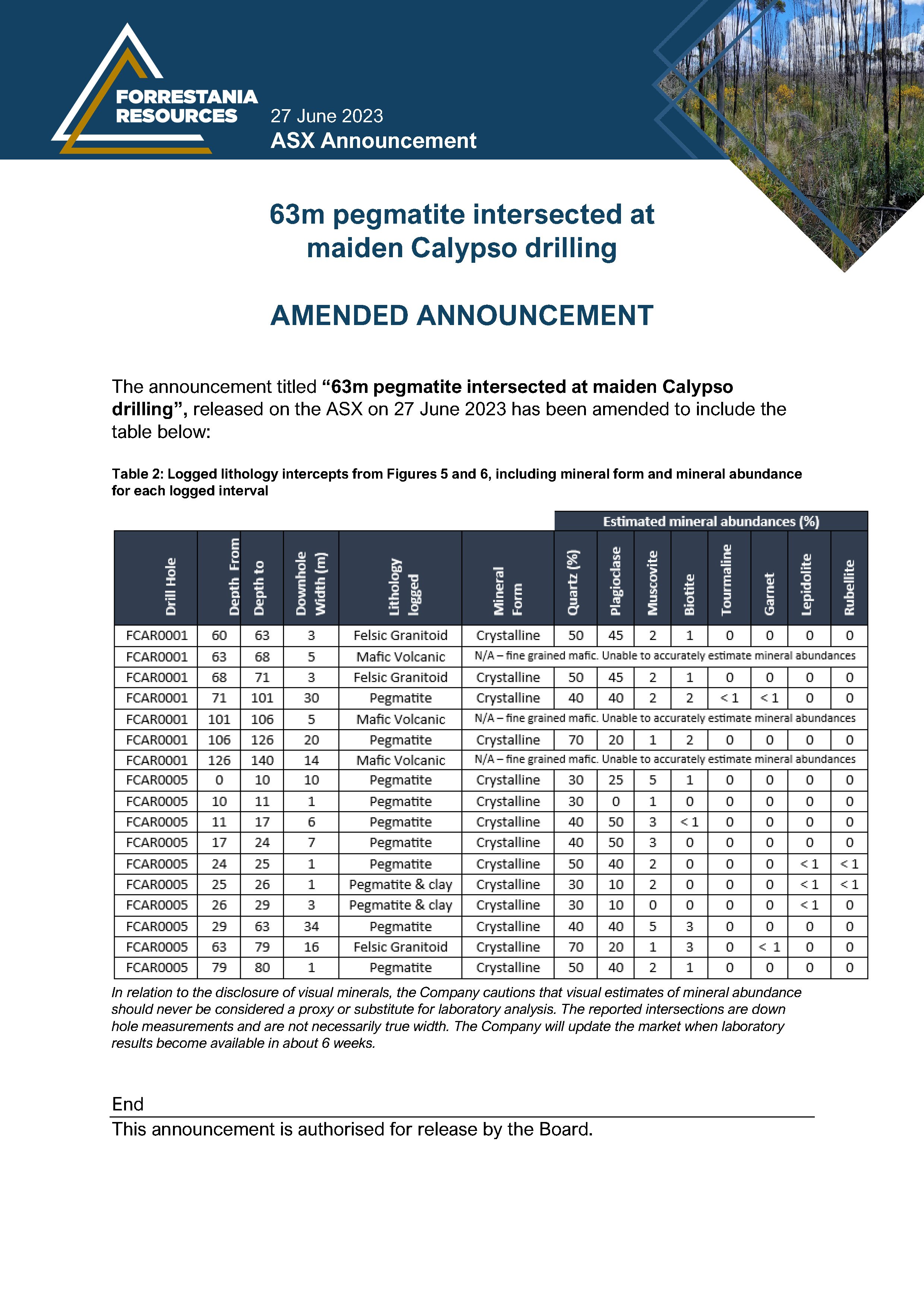 63m pegmatite intersected at maiden Calypso drilling