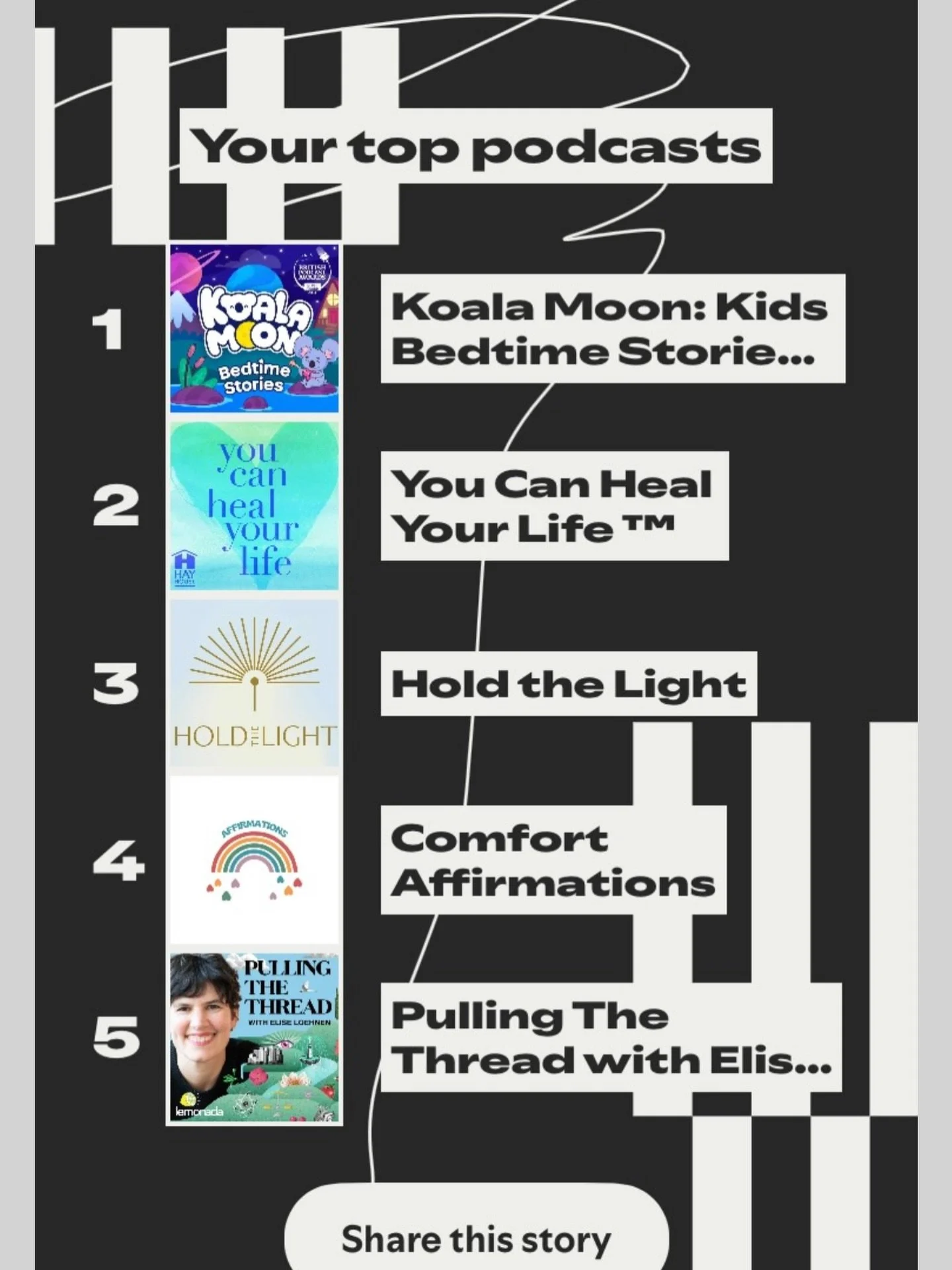 A listener of my podcast Hold the Light shared her Spotify year in review with me&mdash;and there it is at #3! (The top spot went to what her daughter listens to. ☺️) I am delighted!! This season where I&rsquo;ve focused on distilling the wisdom of t