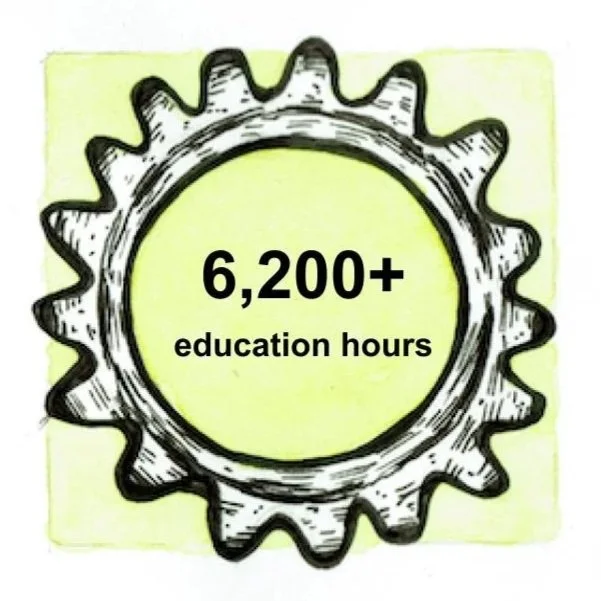 FY2026+Education.jpg