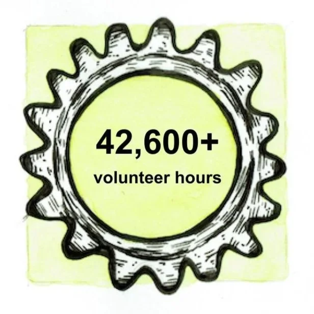 FY2026+Volunteers.jpg