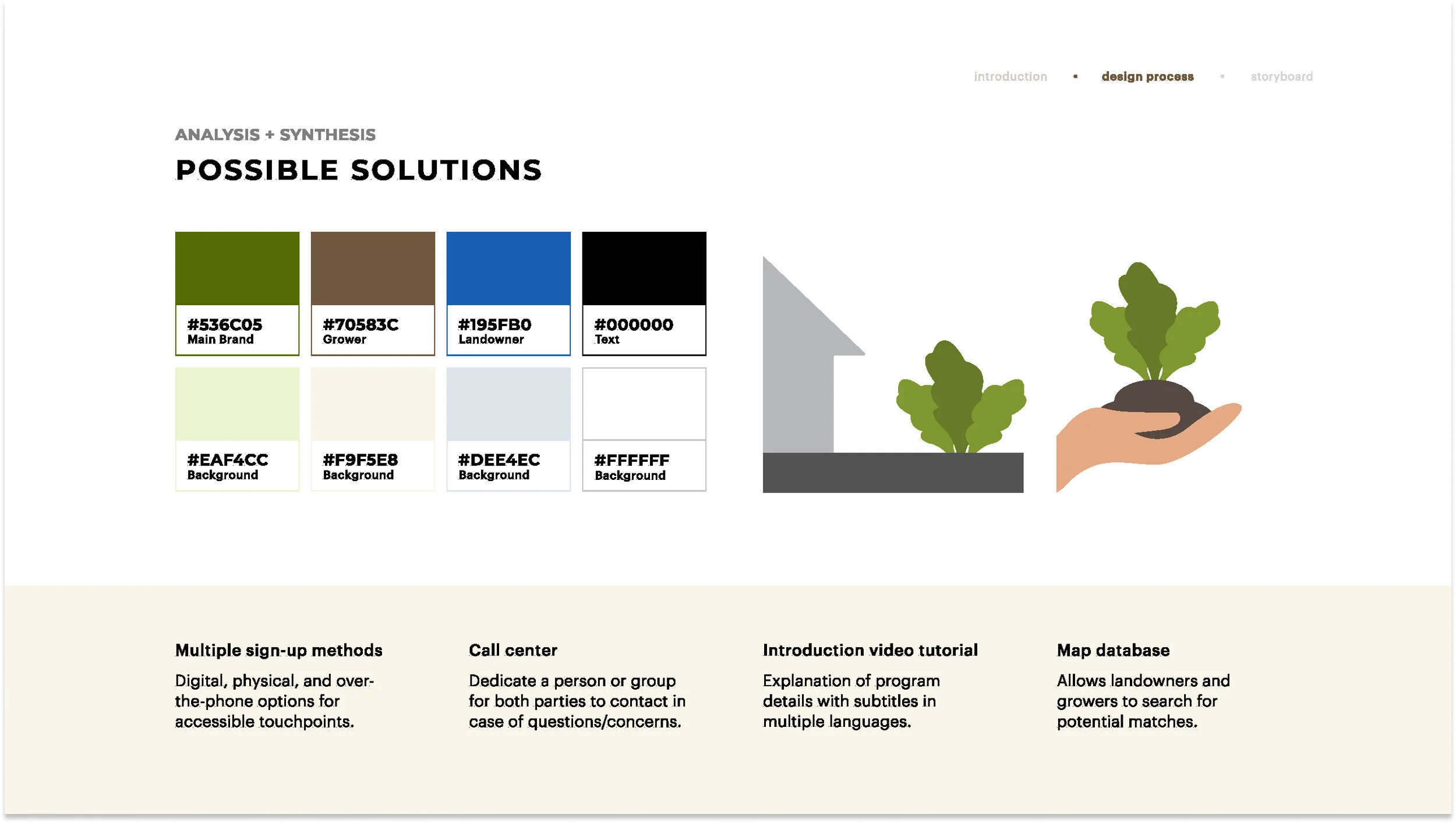 333 Final_Page_5.jpg