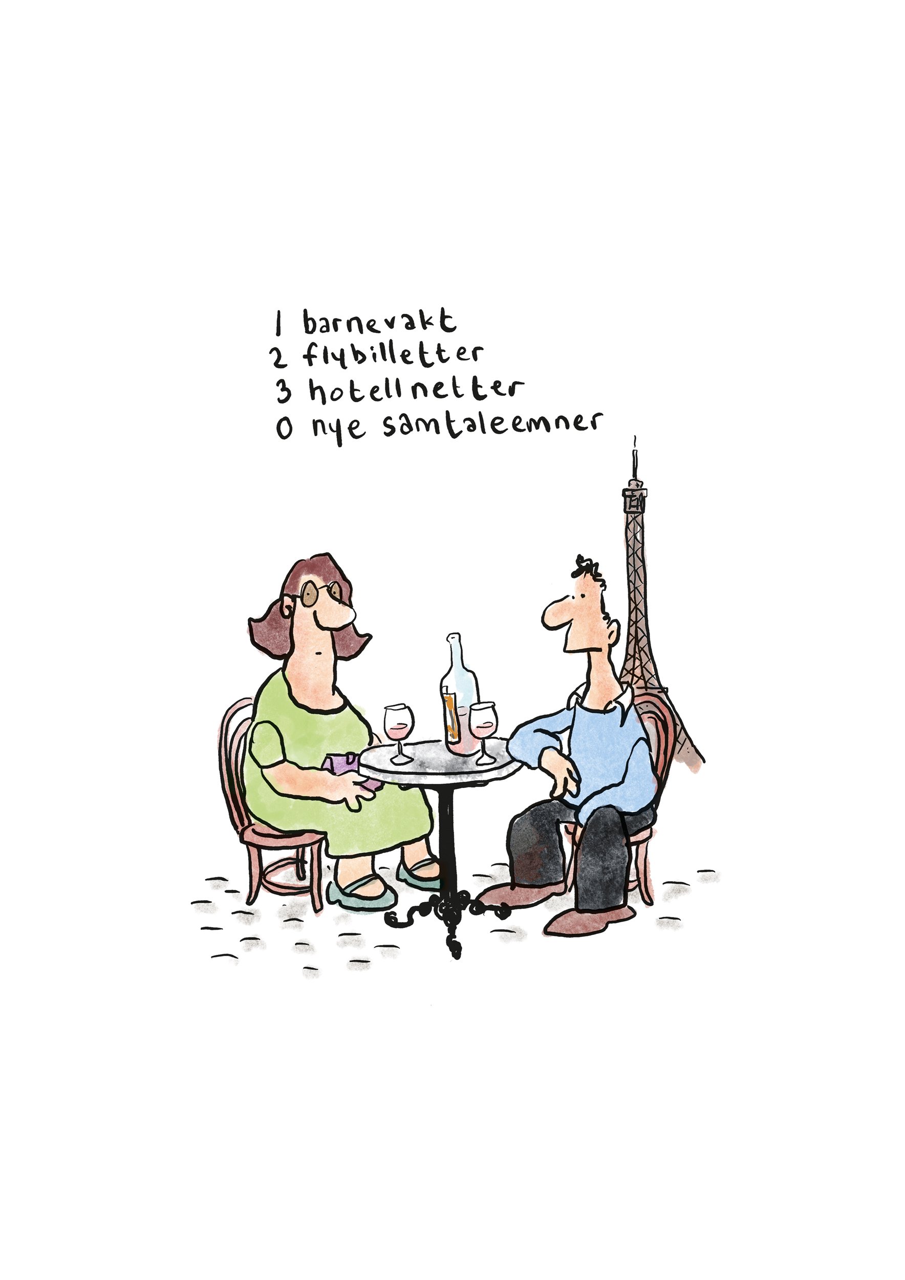'Samtaleemner'