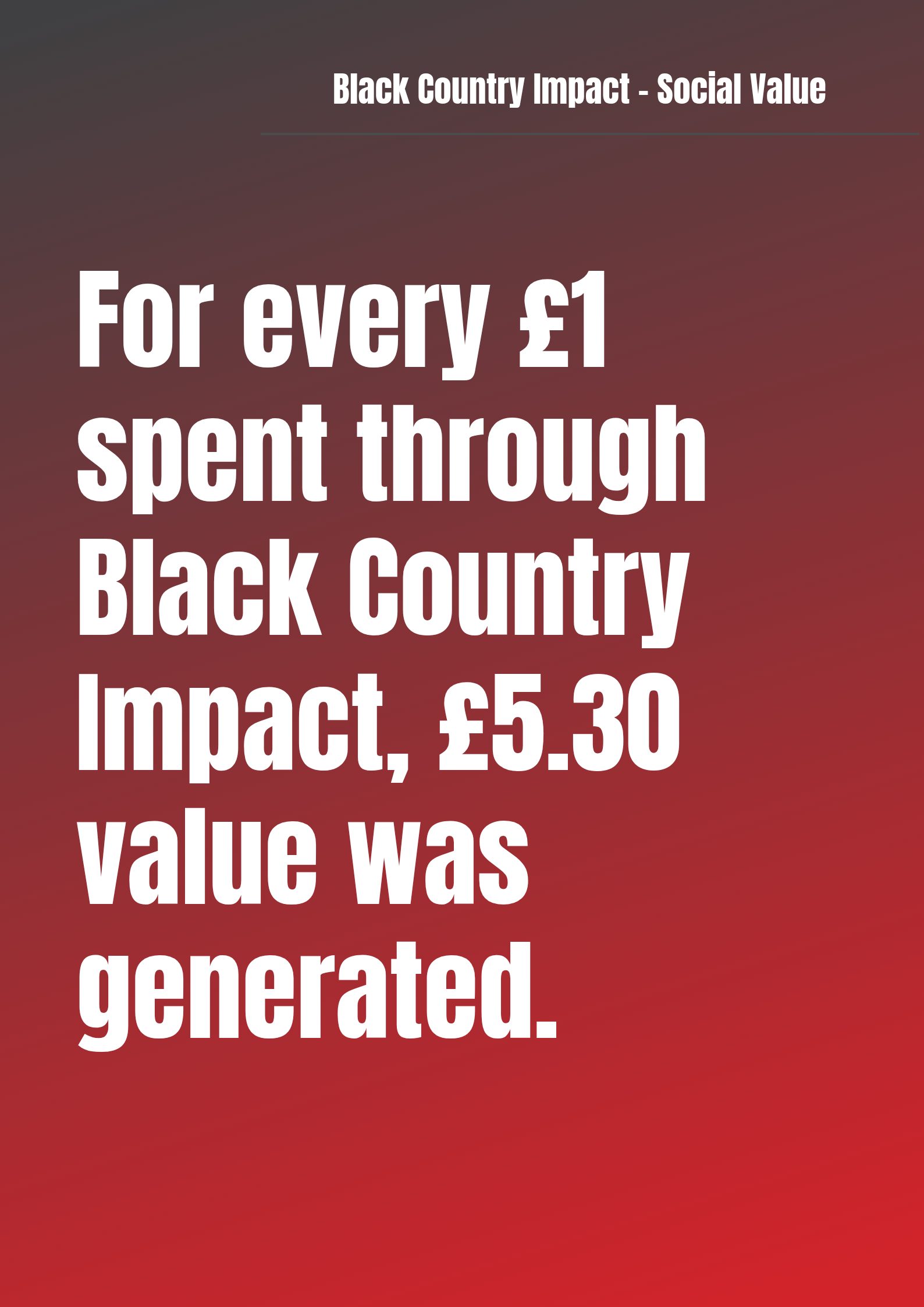 Black Country Impact generated £5.30 of social value for every £1 spent