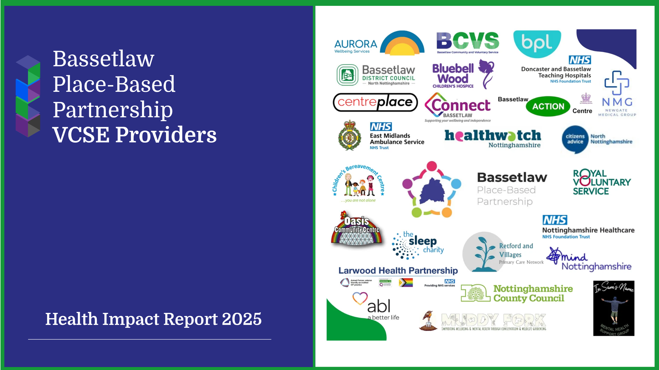 Cover of the Bassetlaw Place-Based Partnership VCSE Providers Health Impact Report 2025