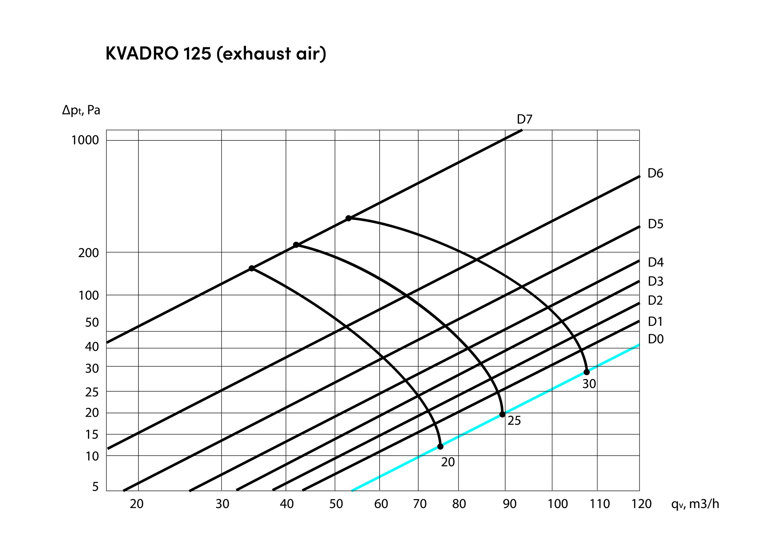 2023-KVADRO 125 exhaust air.jpg