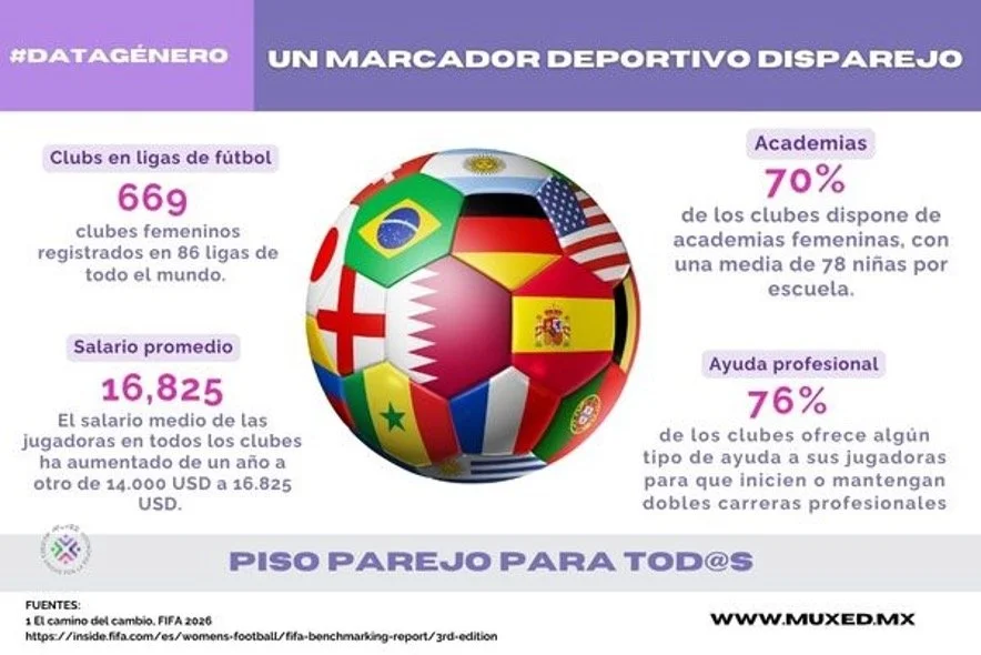 Infografia 17 jun 2026.jpg