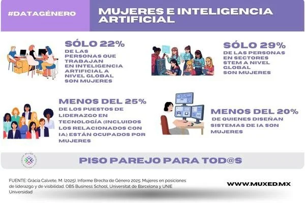 Infografia 6 febrero 2026.jpeg