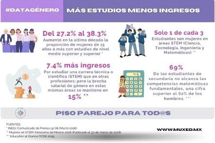 Infografia 13 abril.jpg