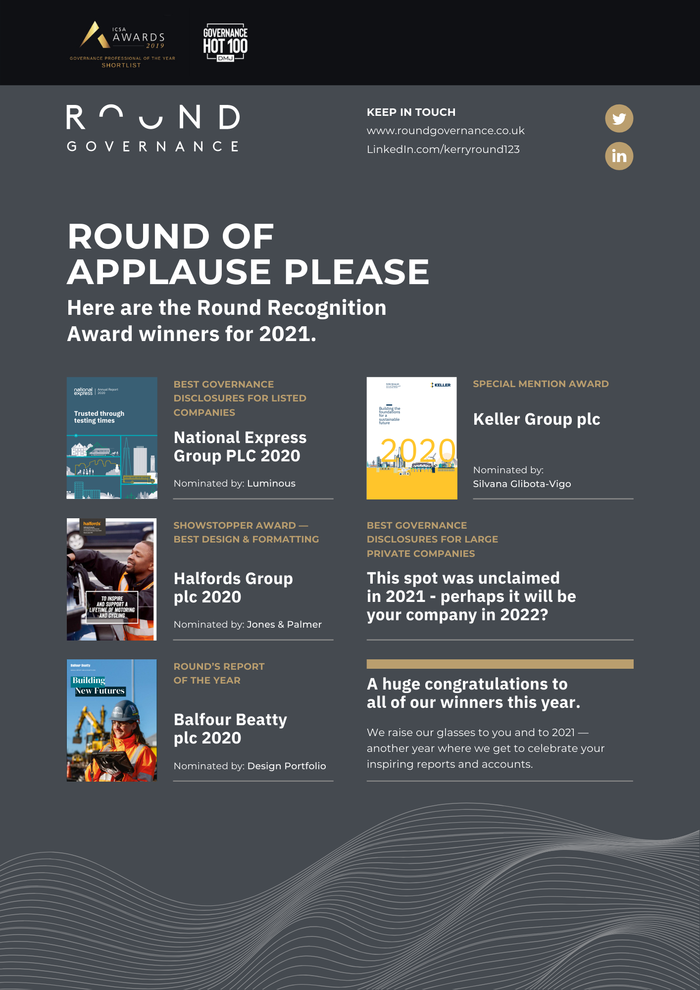 The Round Recognition Award Winners 2021