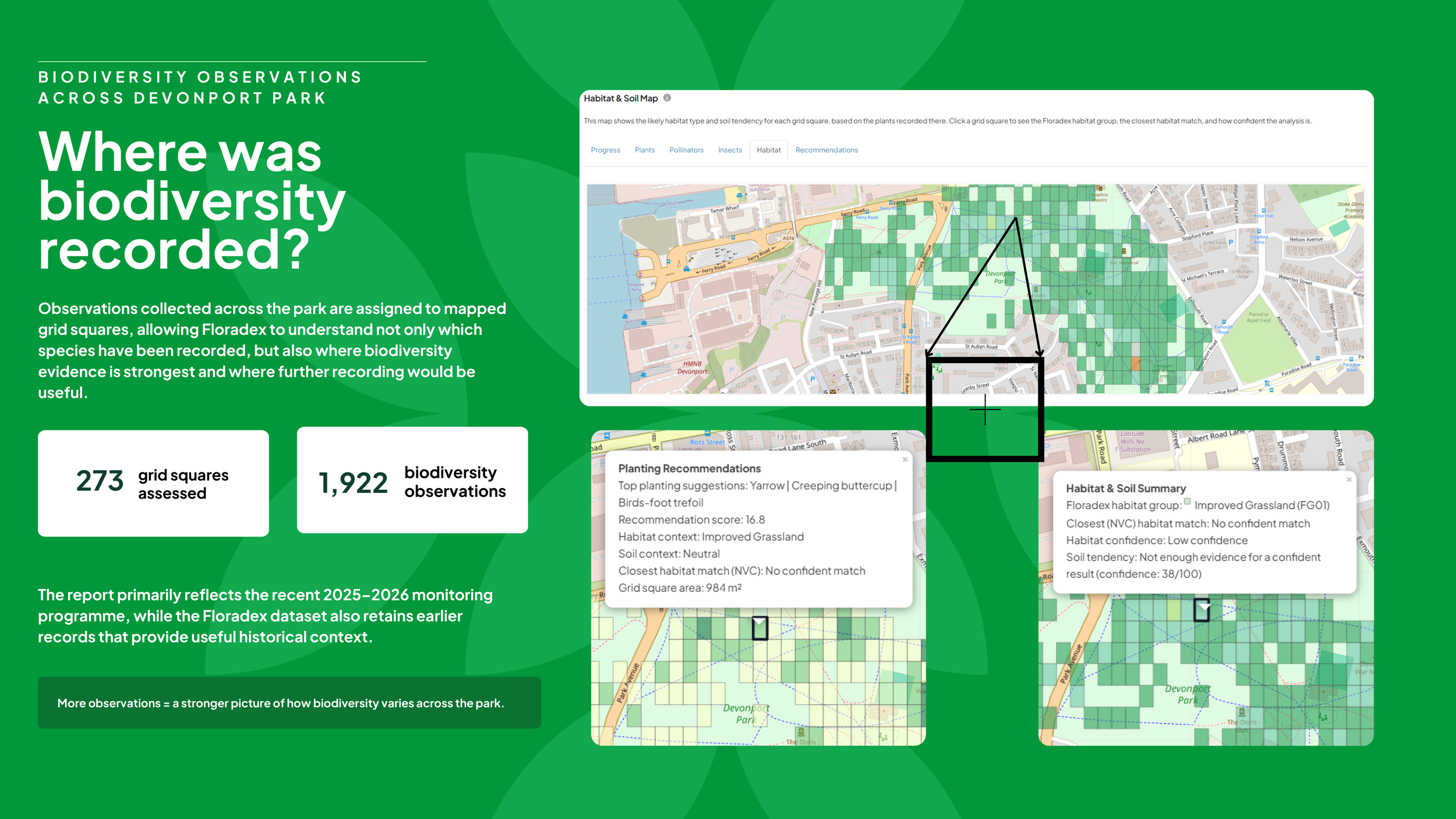 [FINAL]Devonport Park 'Nature Counts' Biodiversity Report 2026.pdf -3.png