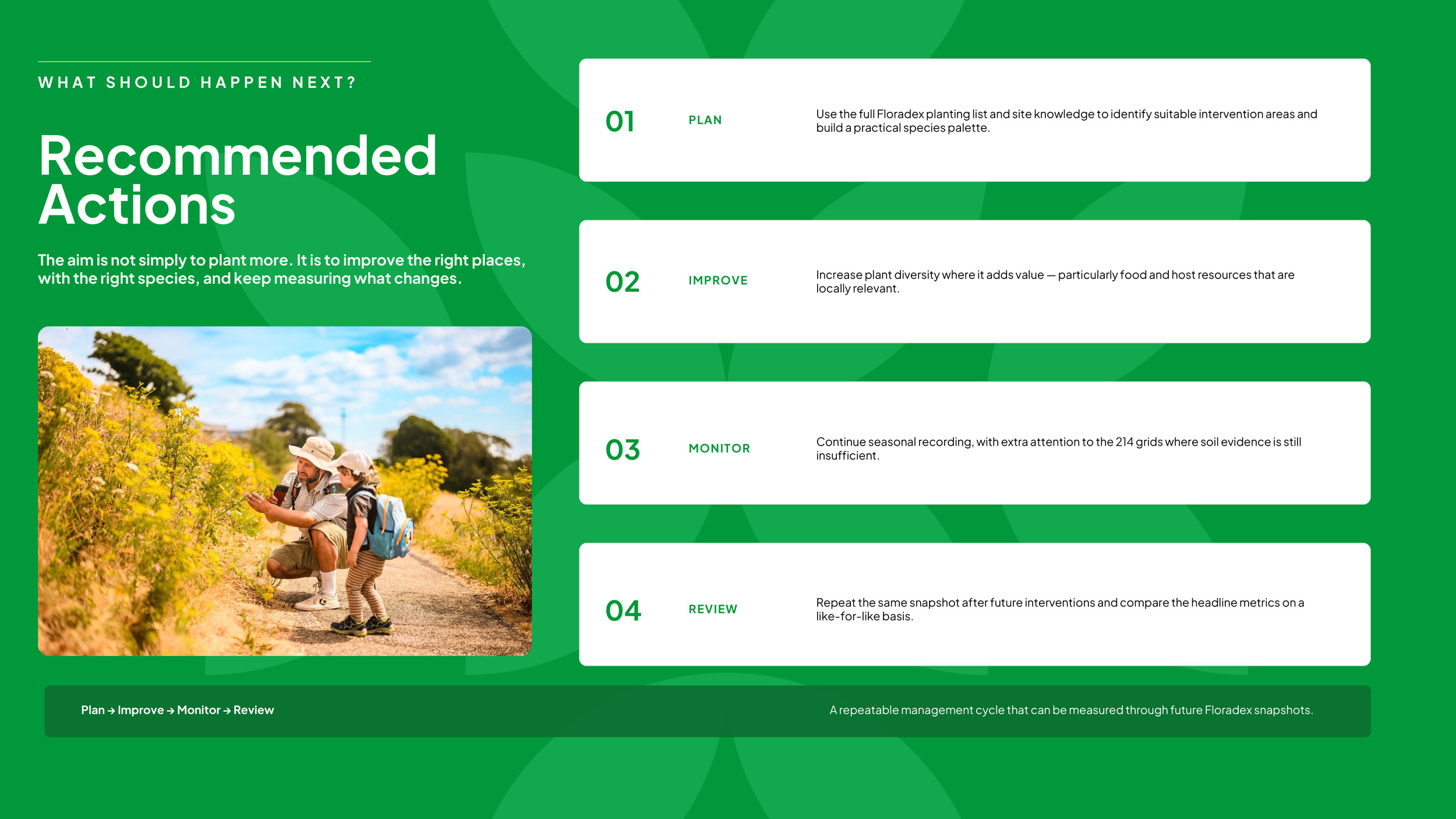 [FINAL]Devonport Park 'Nature Counts' Biodiversity Report 2026.pdf -8.png