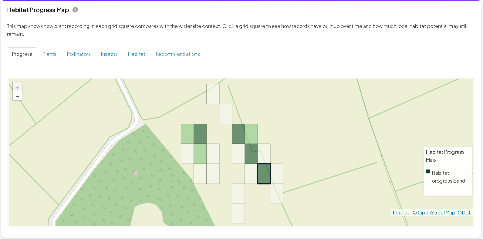 Common Flora Biodiversity toolkit