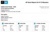AP Program (Toronto, Ontario, Canada) — Toronto STEM School