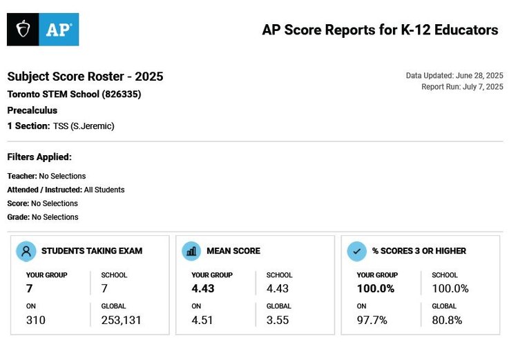 Capps Time Ap AP Program (Toronto, Ontario, Canada) — Toronto STEM School