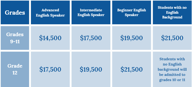 Fees — Toronto STEM School