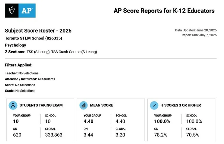 AP Program (Toronto, Ontario, Canada) — Toronto STEM School