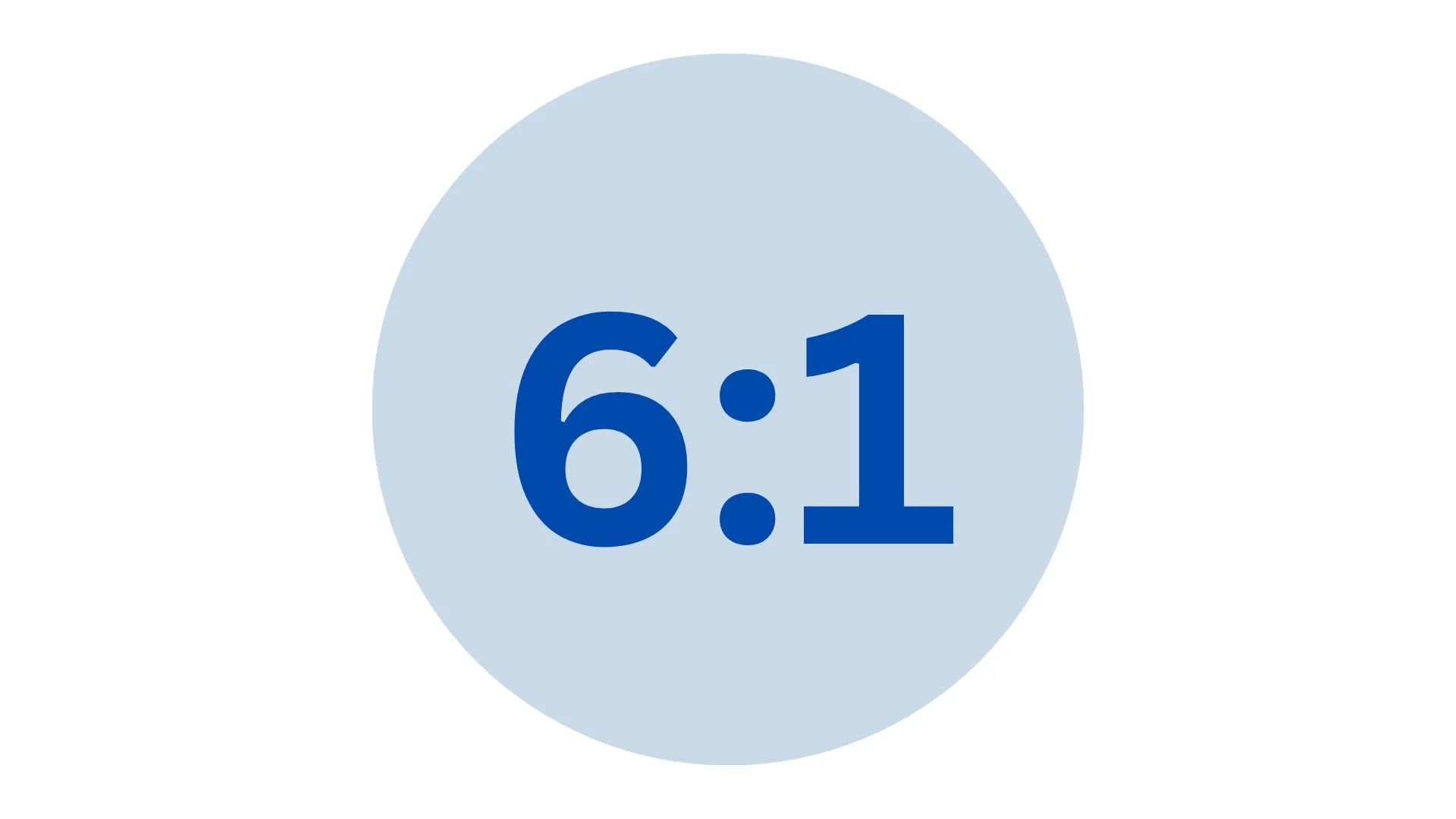 A digital clock display showing the time 6:1 with a blue font on a light blue circular background.