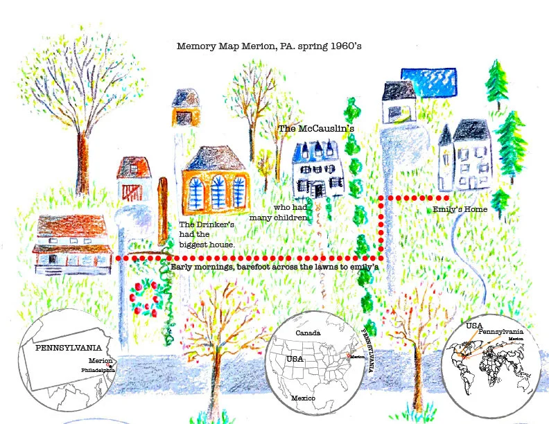 Memory Maps
