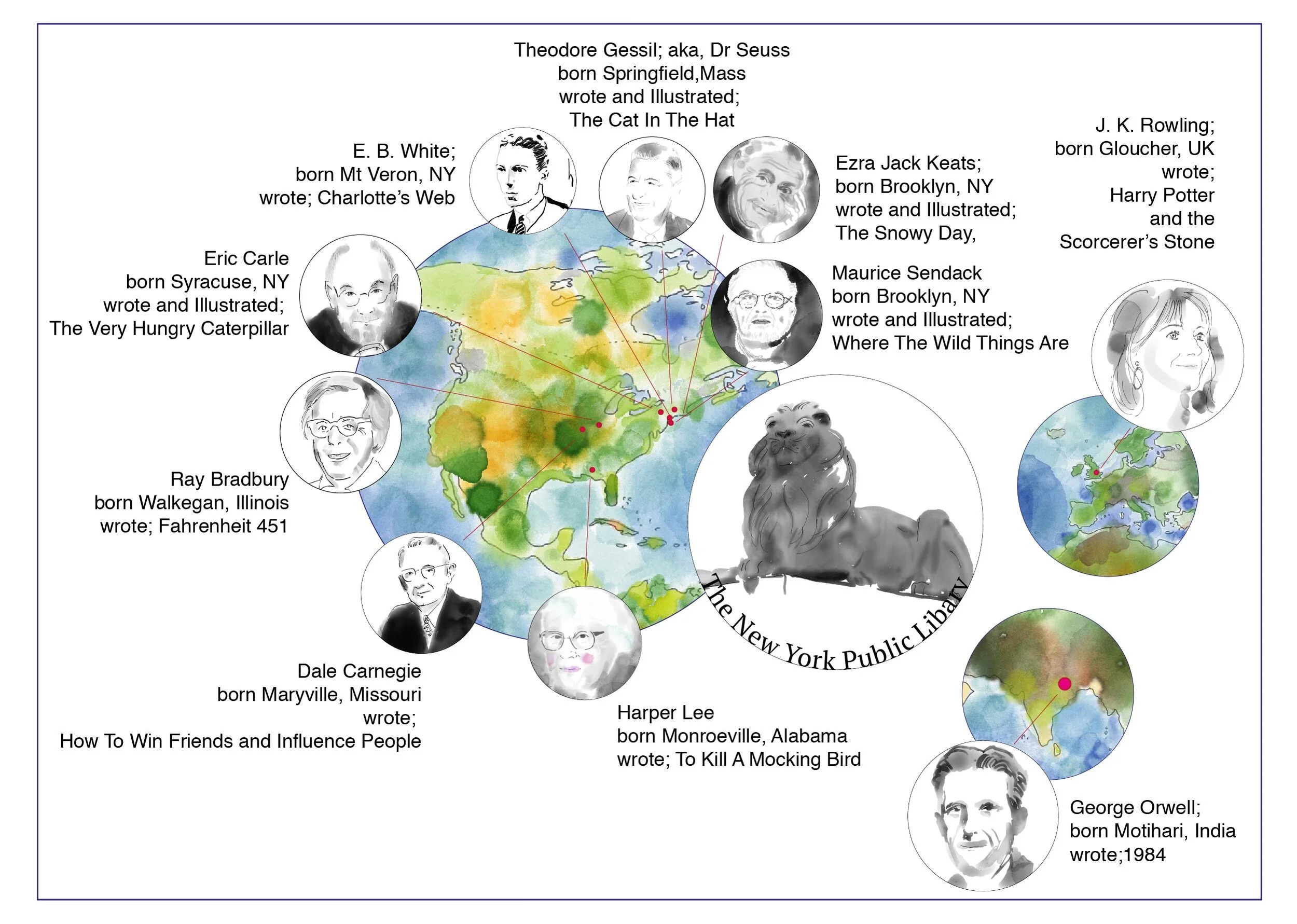 New York Public Library ten most checked out books in 2019.