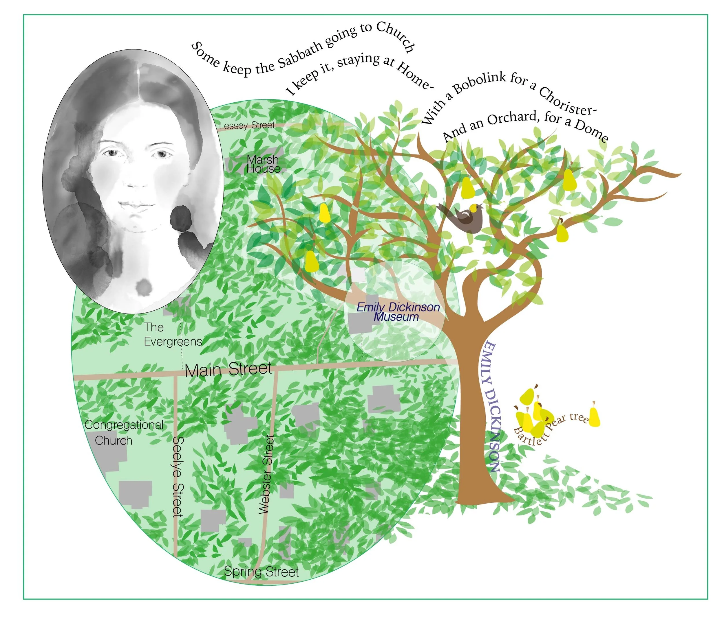 Emily Dickenson, poet, Amherst, Mass.some keep the sabbath going to churchi keep it staying homewith a bobolink for a chorister  and an orchard for a dome