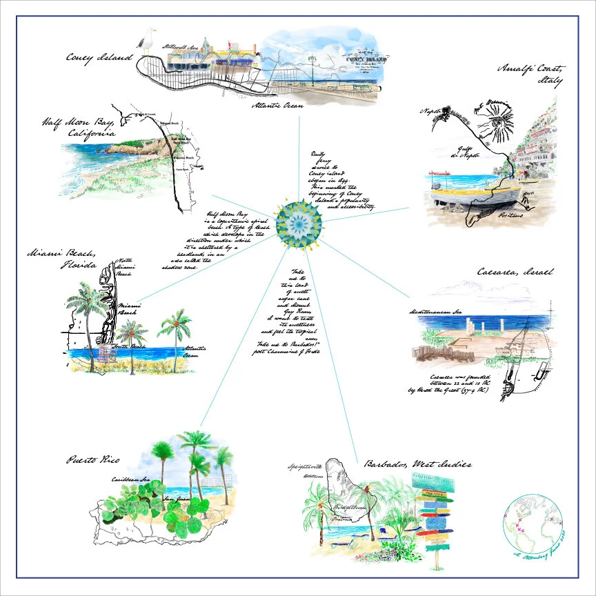 Commissioned during the pandemic. A memory map of visits to favorite beaches.