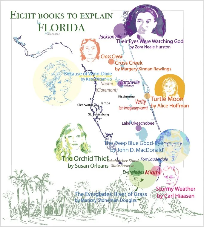 Love Florida or hate it, read these books to experience Florida as a character as well as a place.