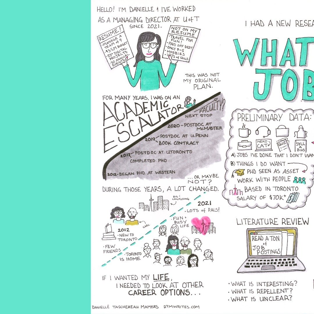 WHAT ARE JOBS? A PhD Careers Comic

A few weeks ago, I had the pleasure of chatting with some PhD students at @westernufims about professional development and career paths beyond the tenure track. As ever, it was more fun to draw my approach to job h