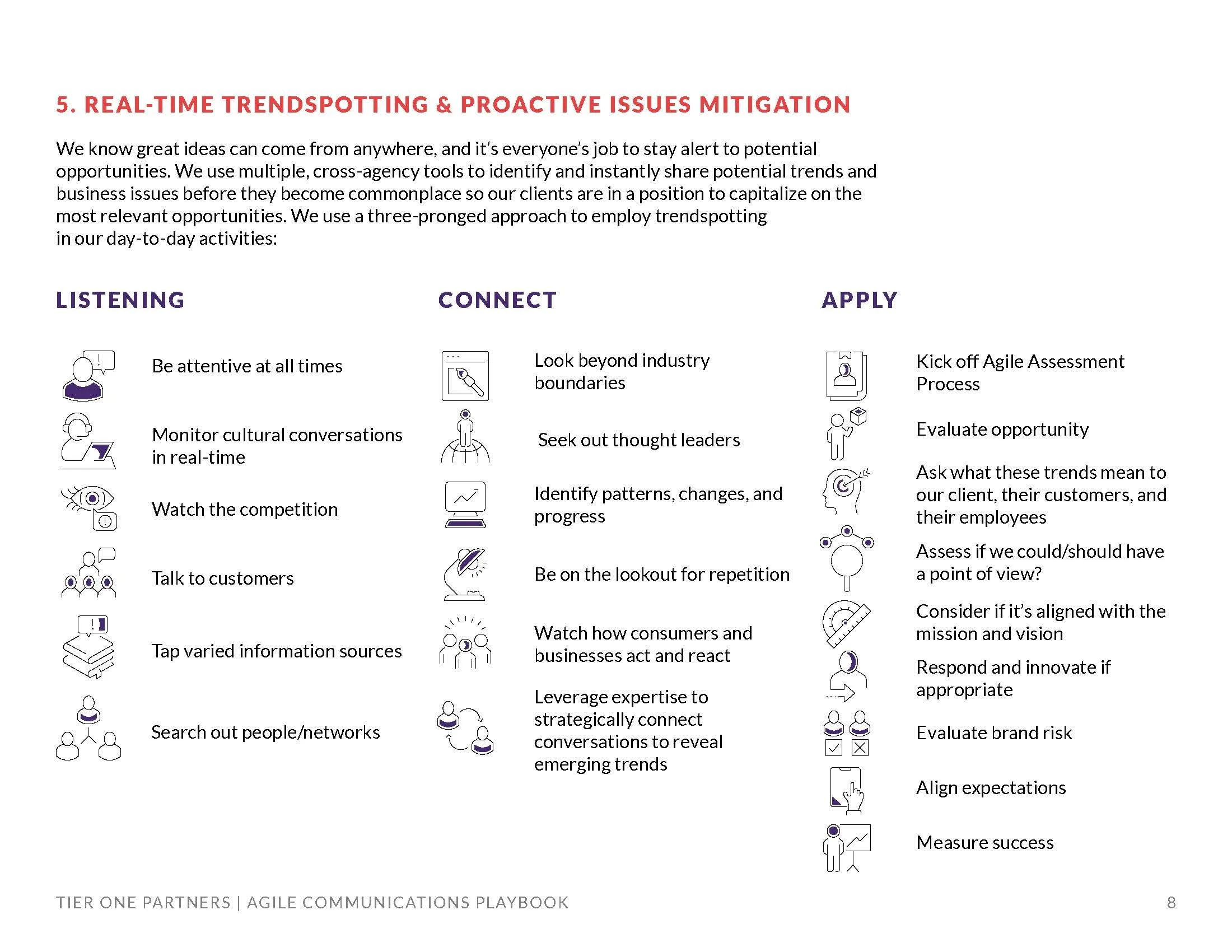 T1_Agile-Comms-Playbook_0522_Page_08.jpg