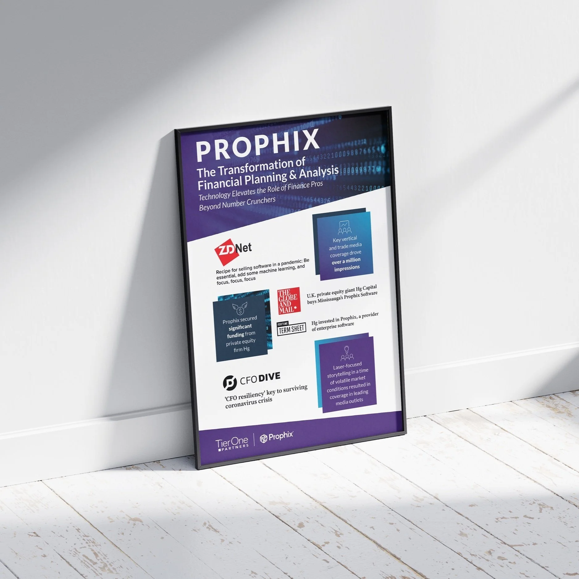 Poster_Frame_Mockup_Prophixpng.jpg