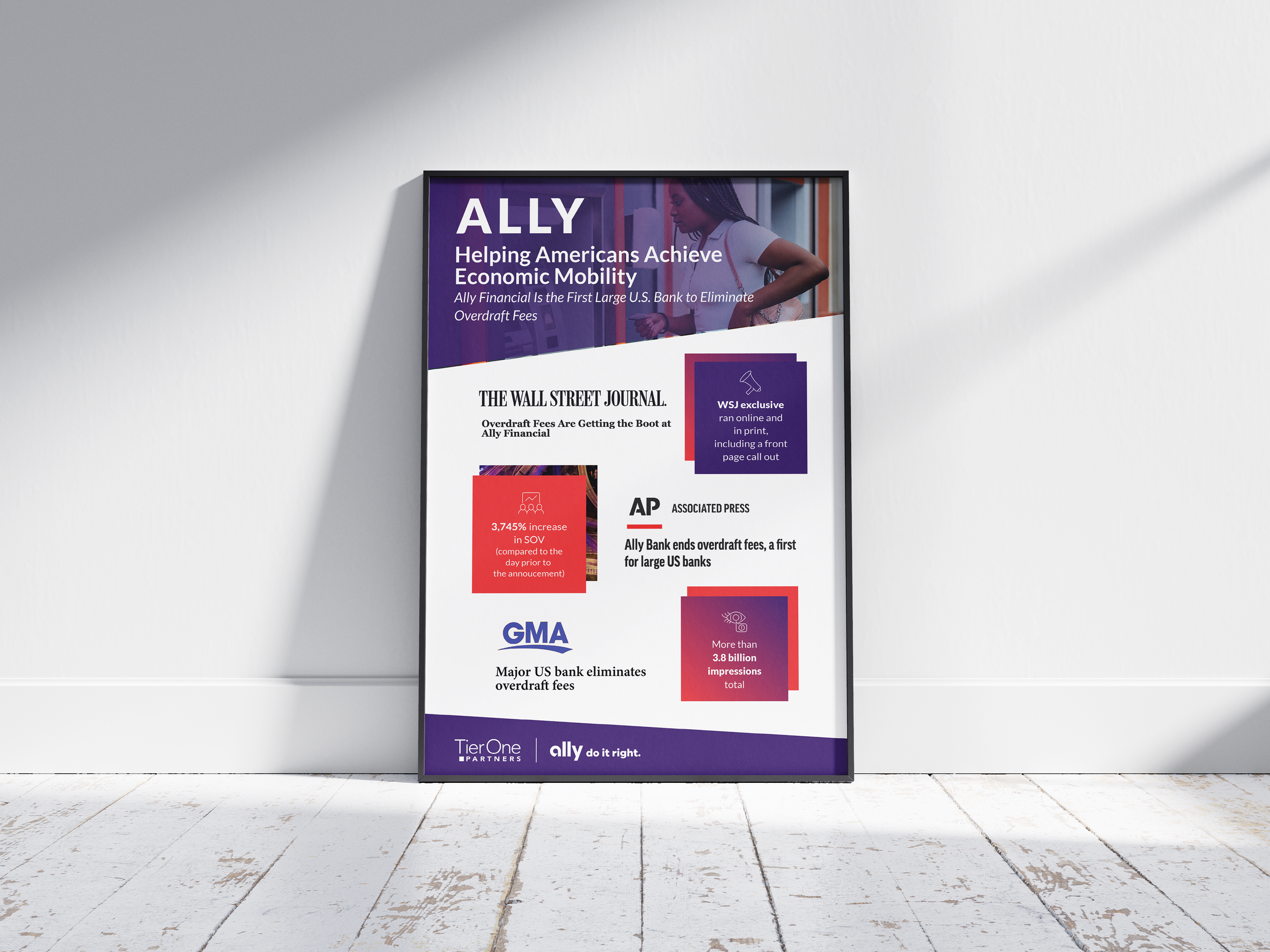 Poster_Frame_Mockup_Ally.png