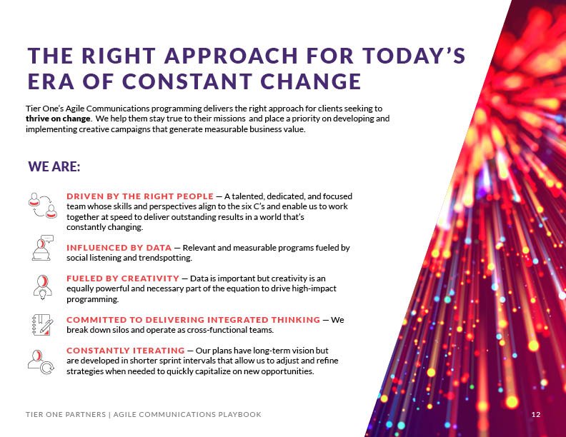 Agile Communications Playbook_2022.jpg
