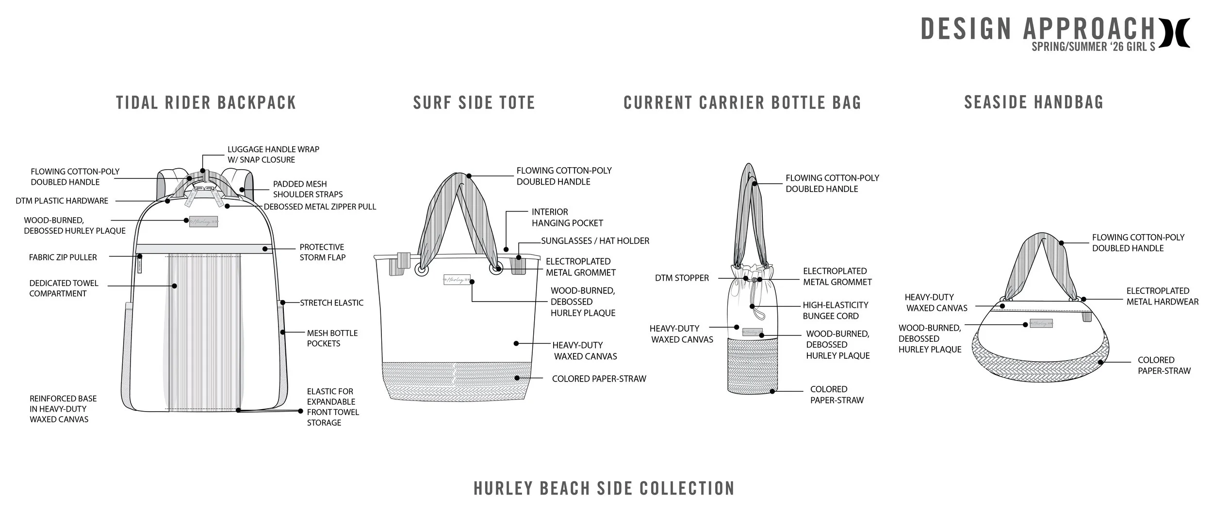 FINAL _HURLEY H026 PROJECT  [Recovered]-06.jpg