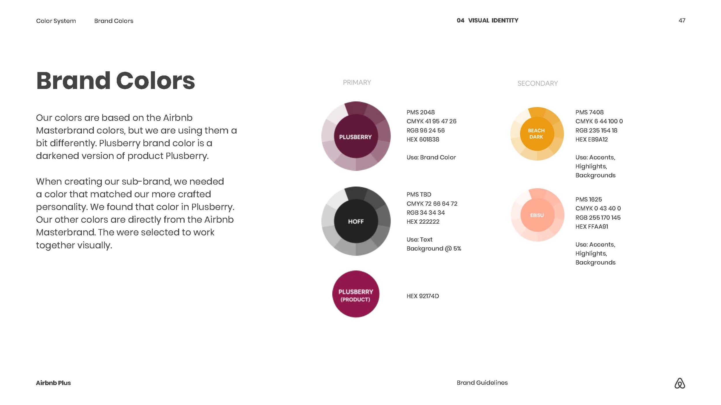 2019 Plus Brand Guidelines_Page_047.jpg