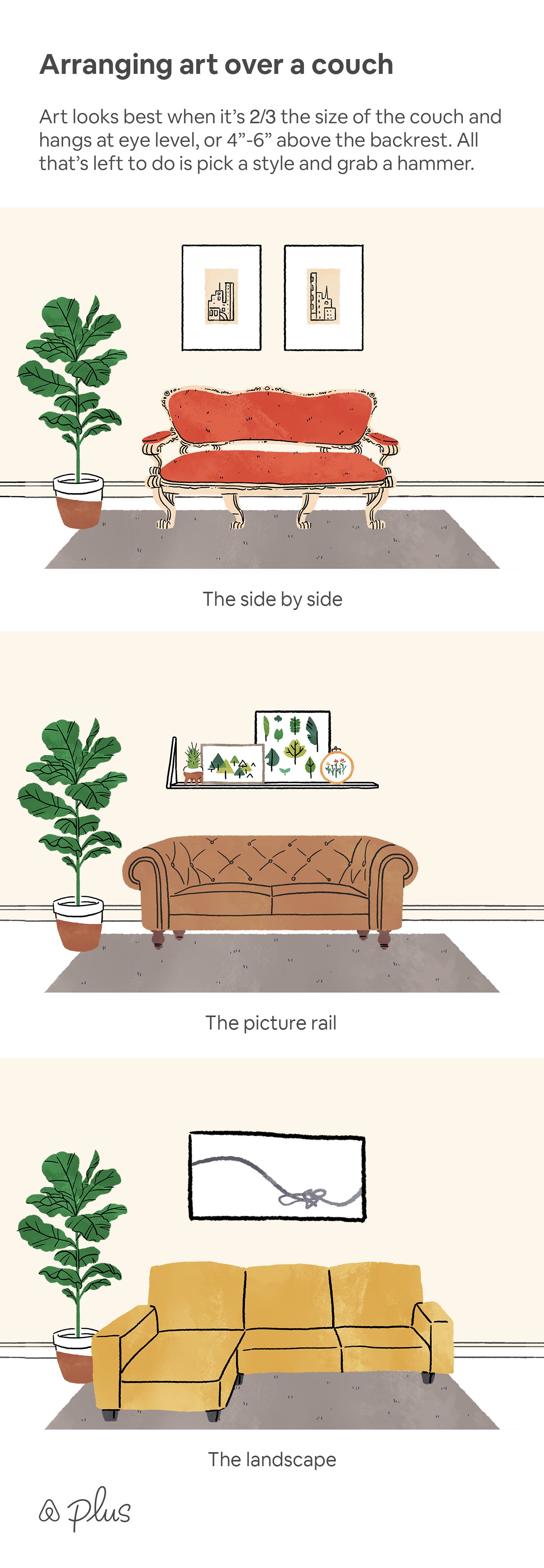 Pinterest_HowTo_Couchesart.jpg